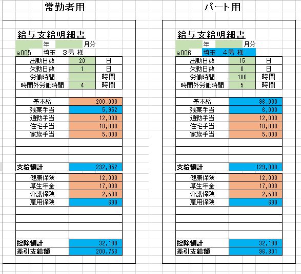 給与明細票