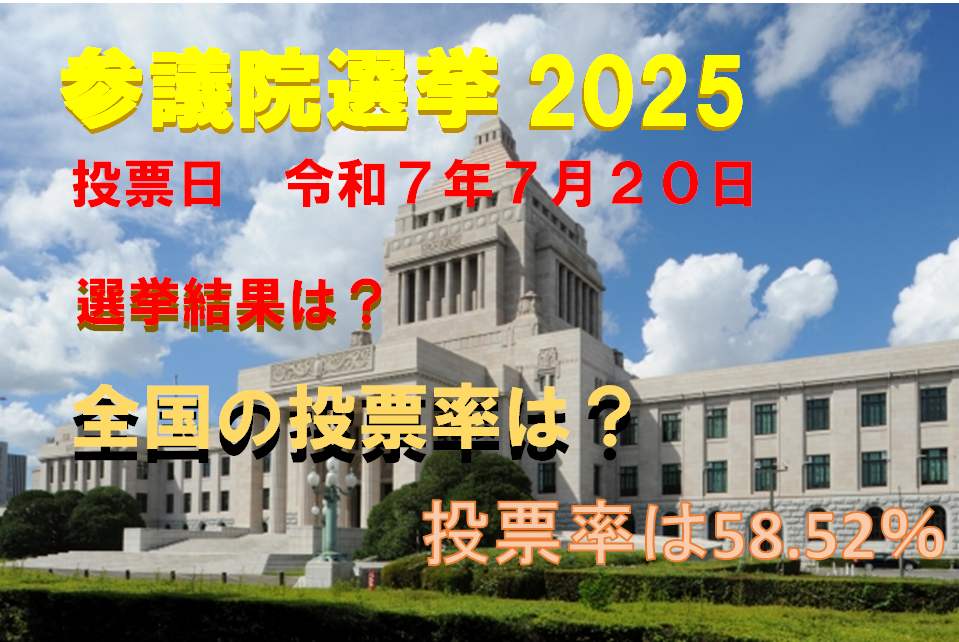２０２５参議院選挙　選挙結果