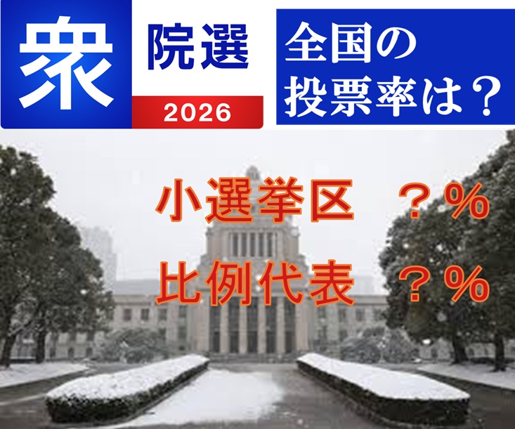 ２０２６1月衆議院選挙　