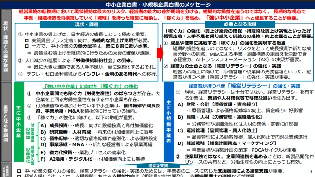 2026年版中小企業白書・小規模企業白書のメッセージ