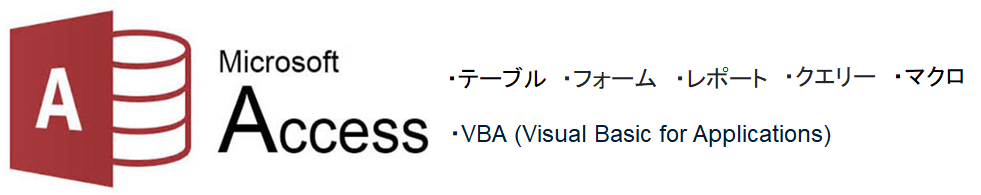 MicrosoftAccess構造