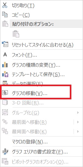 グラフ移動