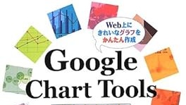 Googleのチャートツール