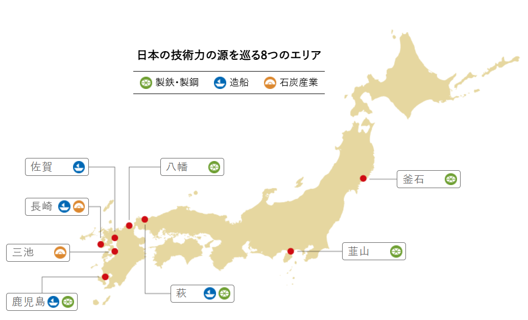 明治日本の産業革命遺産