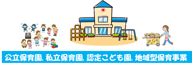 公立保育園,私立保育園,認定こども園,地域型保育事業