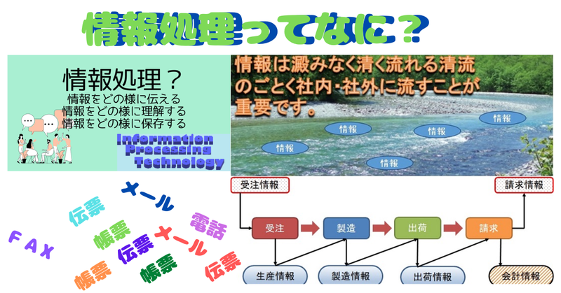 情報処理」(Information Processing)