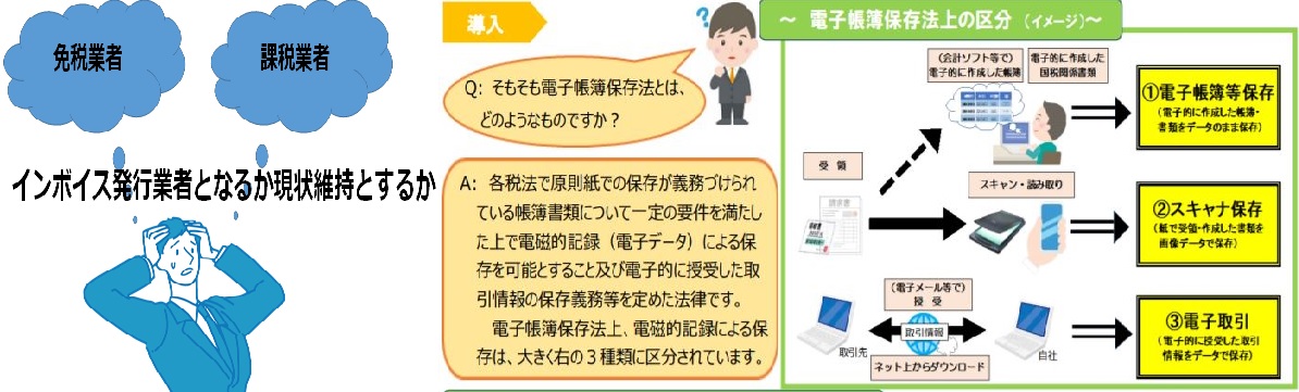 インボイス制度 電子帳簿保存法