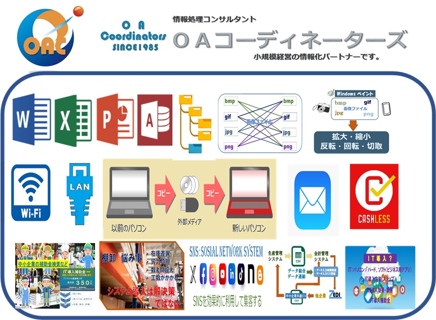 ＯＡコーディネーターズ 事業内容