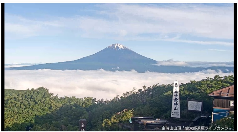 金時山