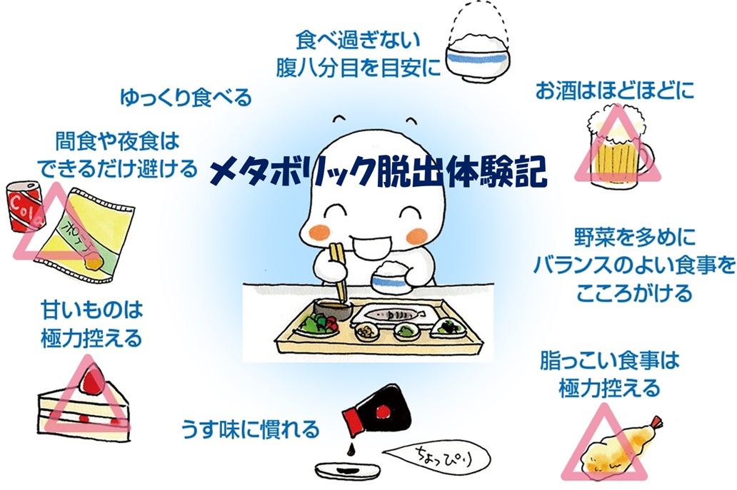 メタボリック脱出