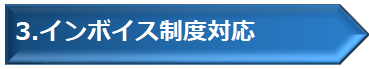 DX:正しく理解し、正しく適応