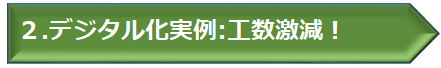 デジタル化実例:工数激減！