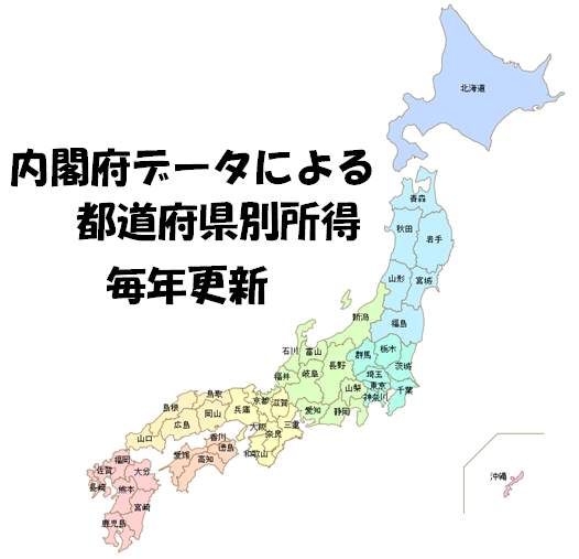 都道府県別所得