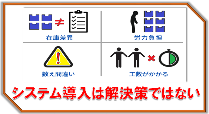 システム導入は解決策ではない！