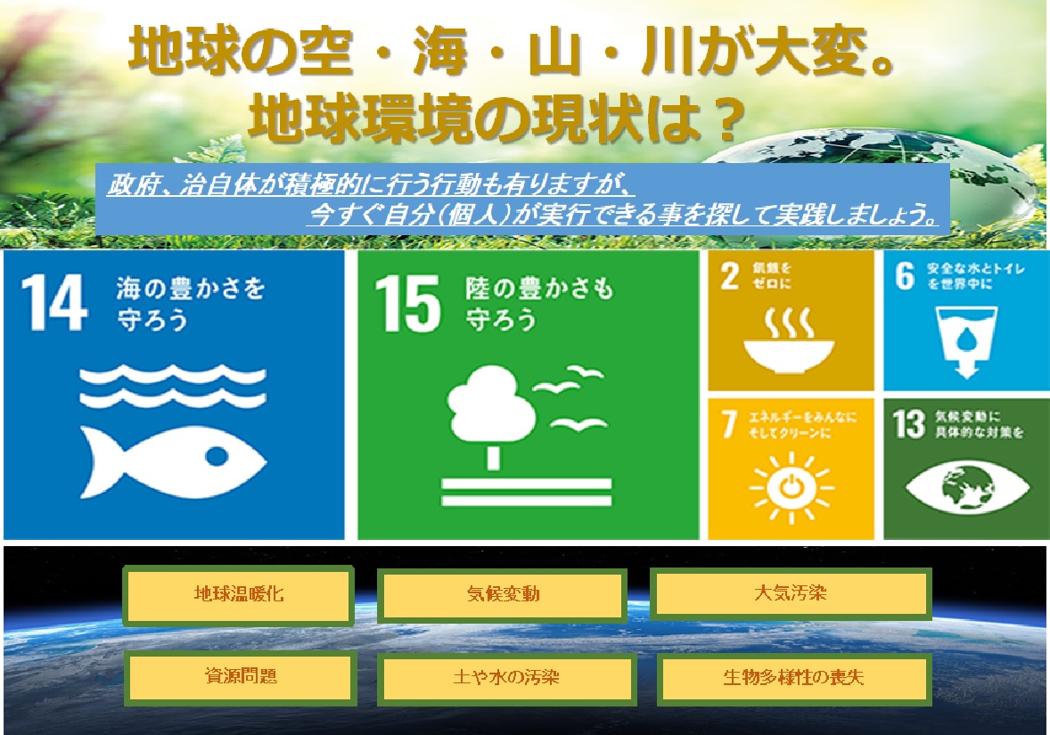 地球環境の現状は