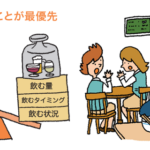 アルコール依存症とは？