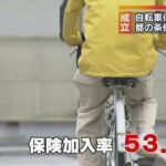 自転車保険　どうする？