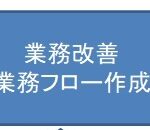 いきなりDXを実施は絶対に無理です。業務フロー作成は必須