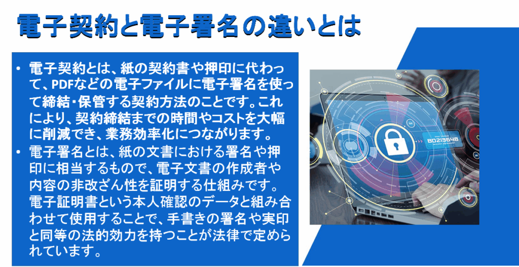 電子署名と電子契約